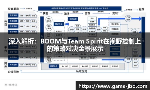 深入解析：BOOM与Team Spirit在视野控制上的策略对决全景展示