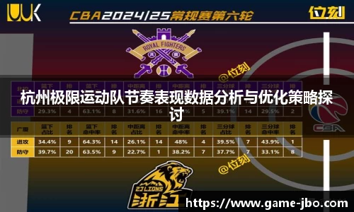 杭州极限运动队节奏表现数据分析与优化策略探讨
