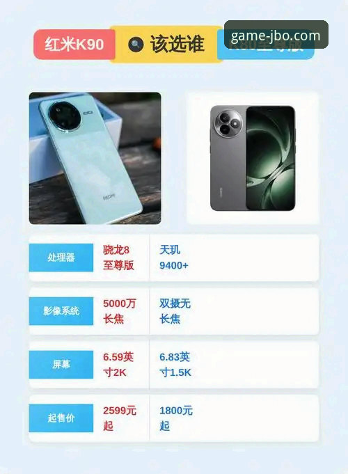 JBO安卓版推荐 JBO安卓版 vs 网页版:哪个更适合你?老用户实测对比与推荐指南
